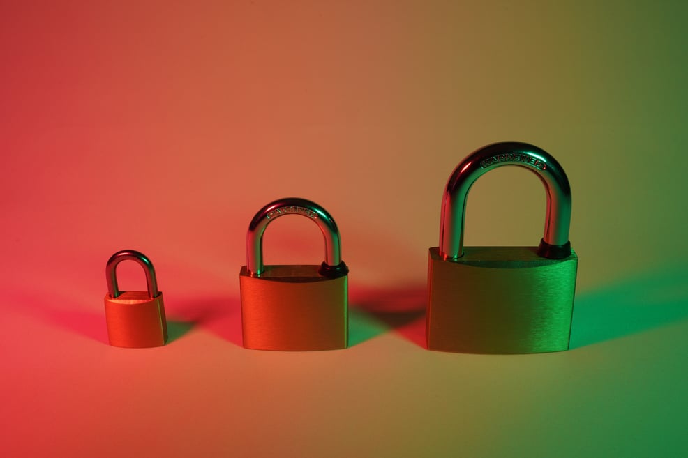 three locks on a red yellow green background